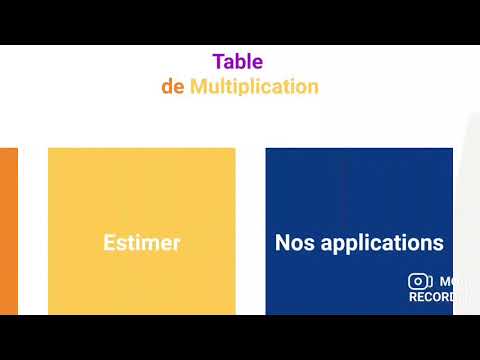 Table de multiplication: Défi