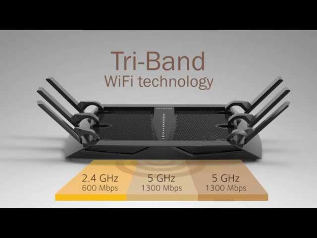 Netgear Nighthawk X6 AC3200 3.2Gbps Tri-Band Fibre 4 Port Gaming Router