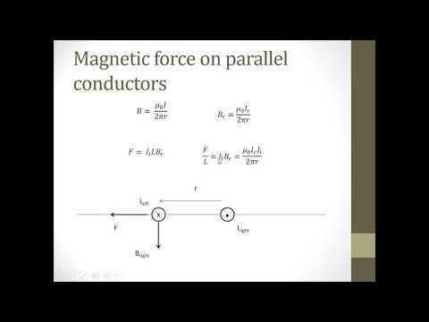 AP Lesson 58: Force Between Parallel Wires
