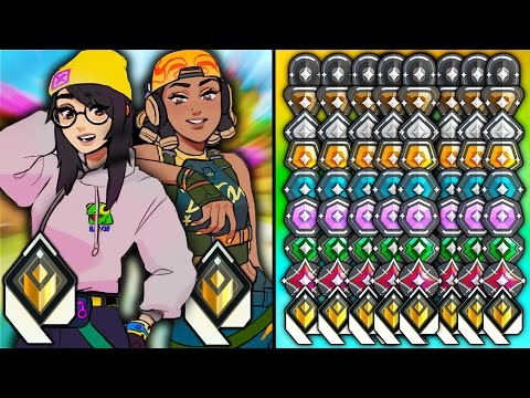 2 Pro Radiants VS 5 of every Rank, until they lose