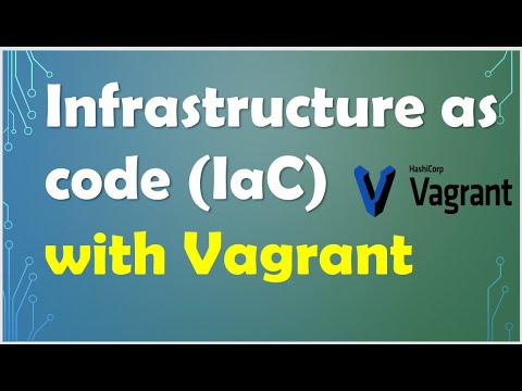 Vagrant In 15 minutes | Vagrant explained | DevOps Training.