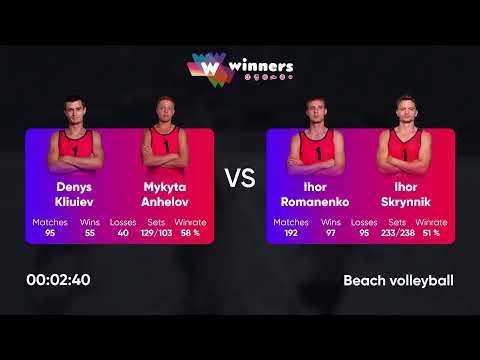 07:05 D. Kliuiev / M. Anhelov - I. Romanenko / I. Skrynnik 20.06.2022 | Winners Beach Volleyball