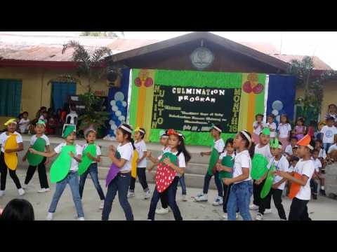 Pag-eehersisyo sa bahay pagbaba ng timbang mga libreng video Website nutrisyon para sa pagbaba ng timbang