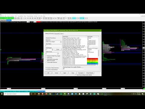 How to Set Up Market Profile or TPO in Sierra Chart