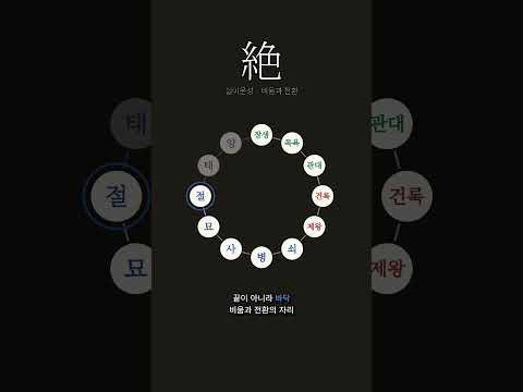 완전히 비워진 자리에 새것이 든다 | 절(絶)