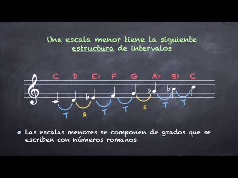 Escala Menor Natural (Ln 9.1)