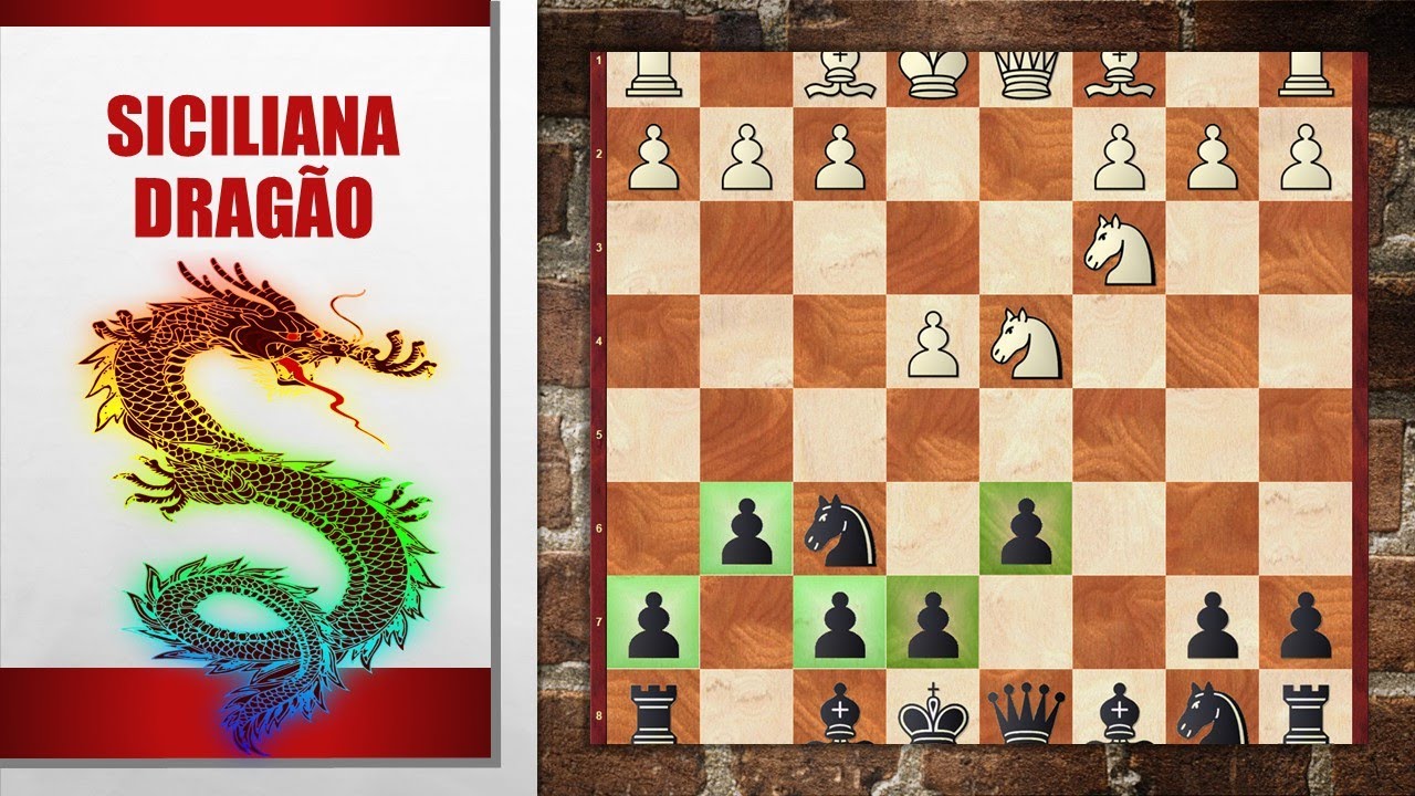 Siciliana Dragão, Clássico, Acelerado e Hiperacelerado.  Ideias gerais