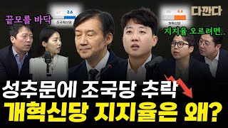 YouTube 썸네일