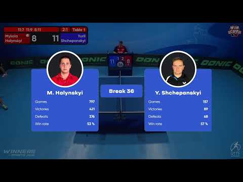 22:30 Mykola Halynskyi 3 - 1 Yurii Shchepanskyi West 5 WIN CUP 11.10.2022 | TABLE TENNIS WINCUP