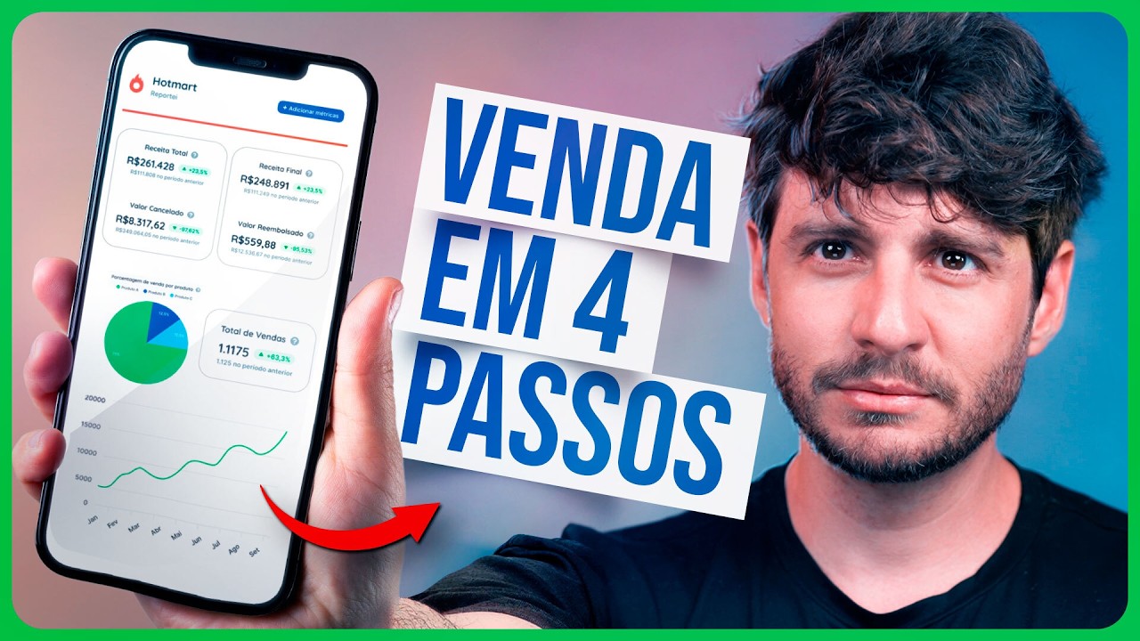 Como CRIAR e VENDER o seu infoproduto em 4 PASSOS SIMPLES