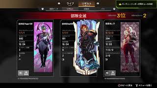 duoランク