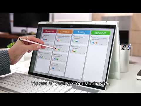 What is Grafana? Full Guide to Modern Observability (With Prometheus, Loki & Tempo)