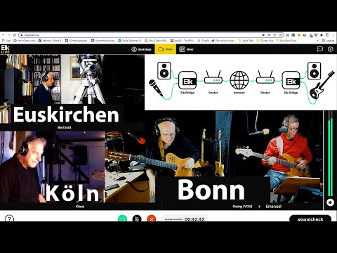 Online Musizieren verzögerungsfrei (Latenz frei) mit dem ELK LIVE SYSTEM