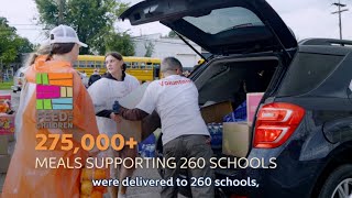 Frito Lay 2023 Rewind: A Year of Impact and Gratitude