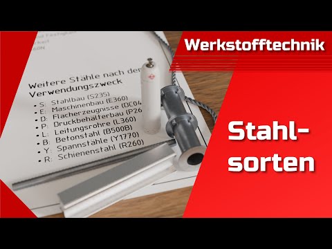 Stahl und seine Anwendung | Einteilung | Stahlsorten | Edelstahl | Qualitätsstahl