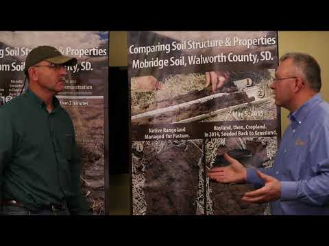 A Minute w/ Jeff Hemenway: Soil Organic Matter and Structure (2/6)