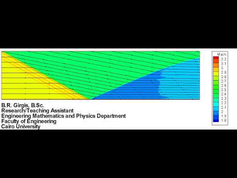 Shock wave reflection off invicid wall