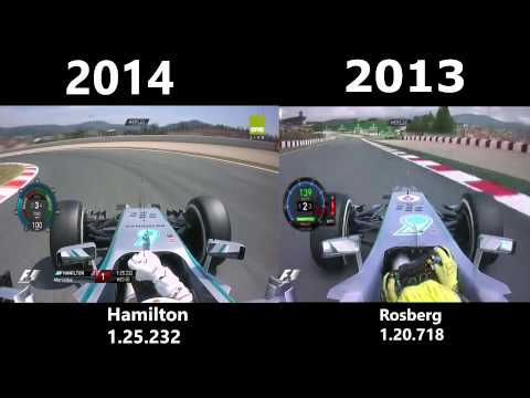 F1 Spanish Grand Prix 2013 And 2014 Pole Laps Comparison!