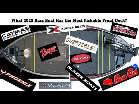 What 20+ Foot Bass Boat Has Most Fishable Space at the Bow
