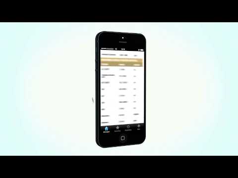 Help for Vets Agrovet Market Video