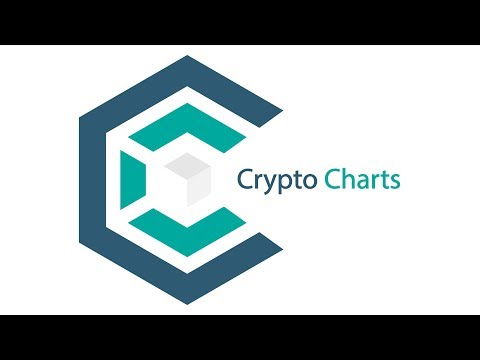 Video Crypto Charts