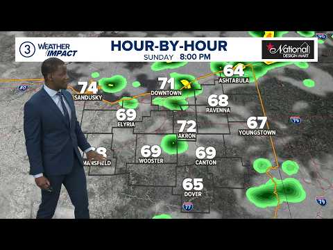 Cleveland Boaters Forecast