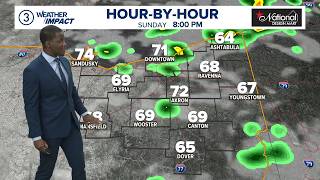Scattered lake effect rain chances: Cleveland weather forecast for Aug. 23, 2026