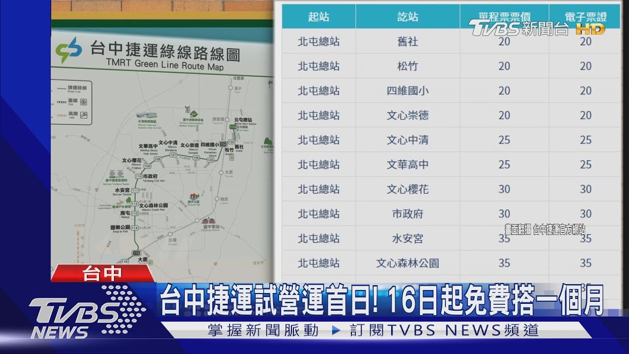 台中捷運試營運首日! 16日起免費搭一個月