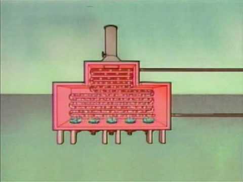 1_Industrial Furnace Basics: Operation, Components & Heat Transfer Explained