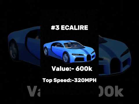 The Top 5 Best Vehicles In Jailbreak 2024 (Roblox Jailbreak) #roblox #robloxjailbreak #jailbreak