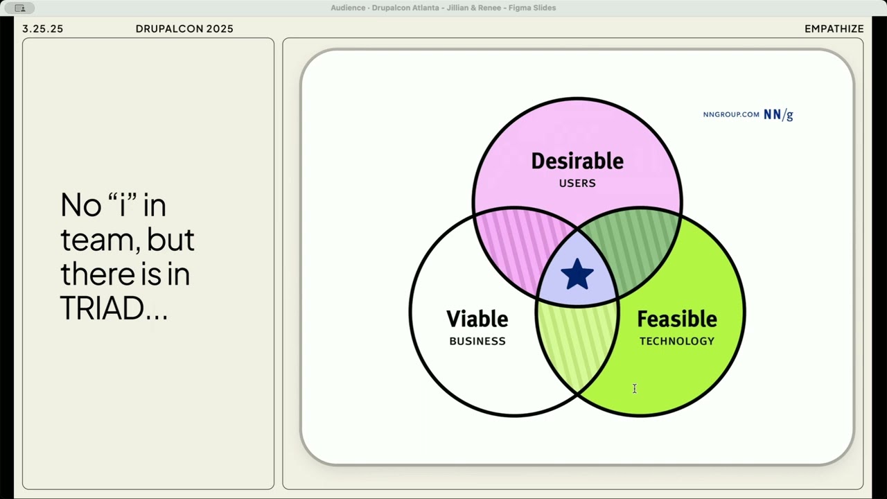 Shaping the Future of Drupal - How Design Thinking and Collaboration is driving Experience Builder