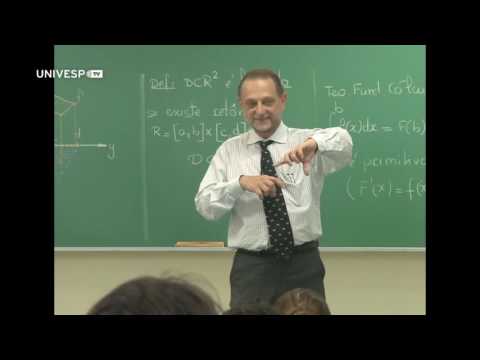 Integrais Duplas: Introdução (Tópico 1, parte 2)