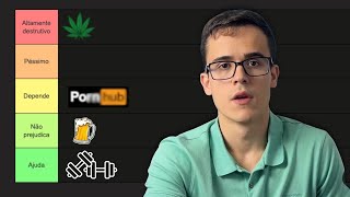 Hábitos de quem NÃO Vive de Day Trade (Ranking)