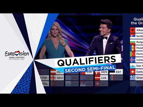 Qualifiers Annoucement - Second Semi-Final - Eurovision 2021