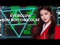 EVERGLOW - Bon Bon Chocolat (Original Remake in GarageBand)