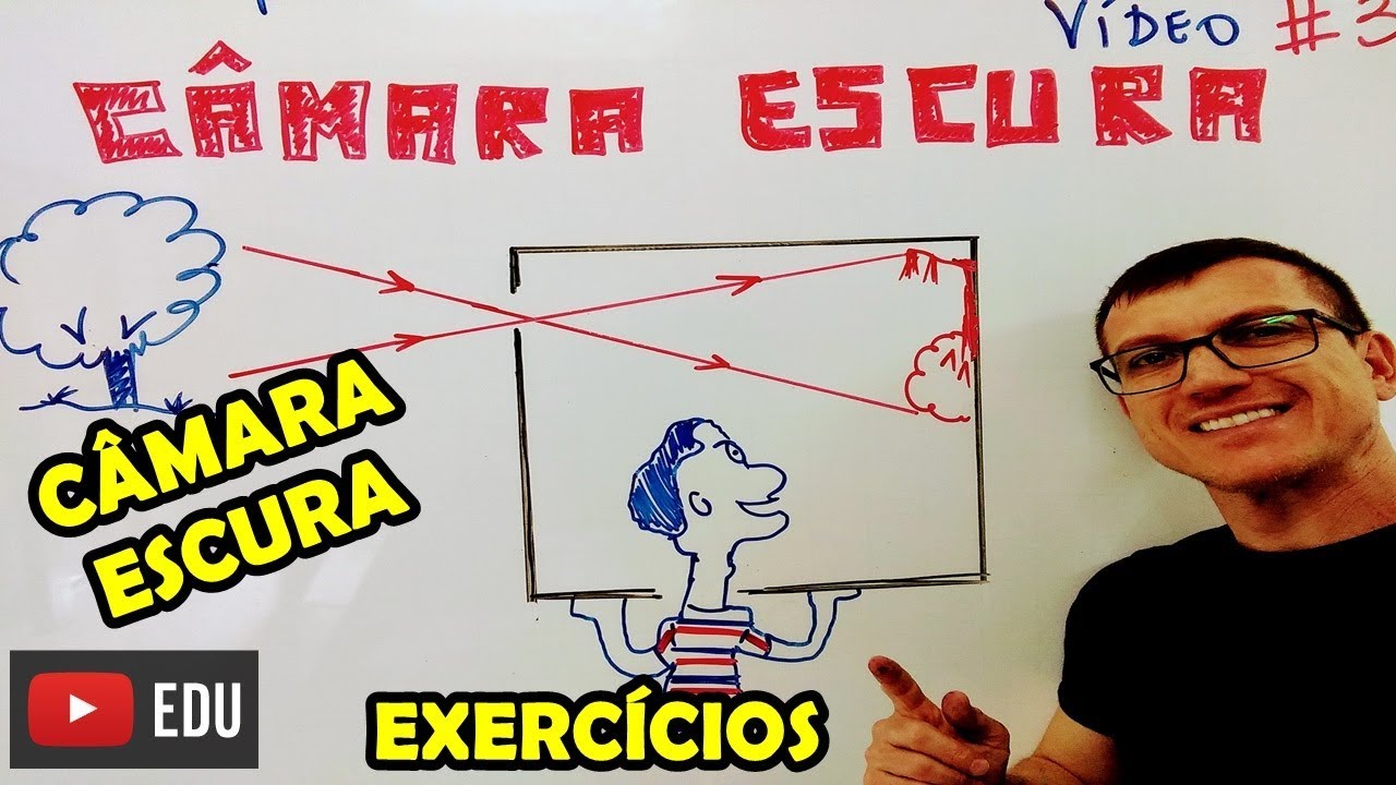EXERCÍCIOS de ÓPTICA - COMO FUNCIONA A CÂMARA ESCURA? -  AULA 2   Prof  Boaro   VÍDEO# 3