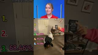 Download lagu Try Not To Laugh Challenge#funny#doddlersoftiktok #funnyvideos#duet mp3
