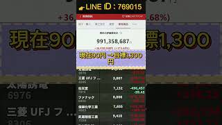 #株初心者 #株式分析#急騰株#株式投資#日本株投資#日本株#株主優待#配当金生活#投資#資産運用#株 #株トレード#株式市場#日本株投資