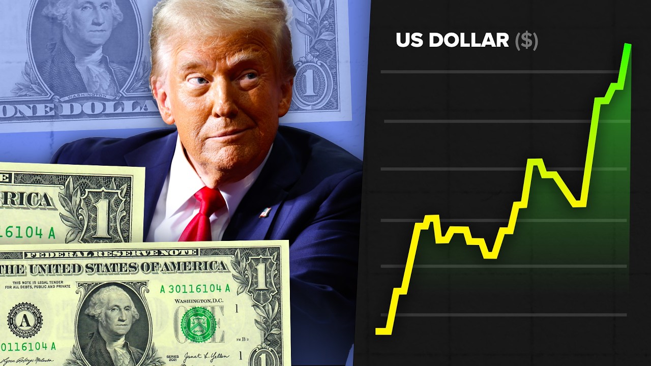 **Title: The Dollar’s Defiant Surge: Why the World’s Reserve Currency Keeps Getting Stronger**