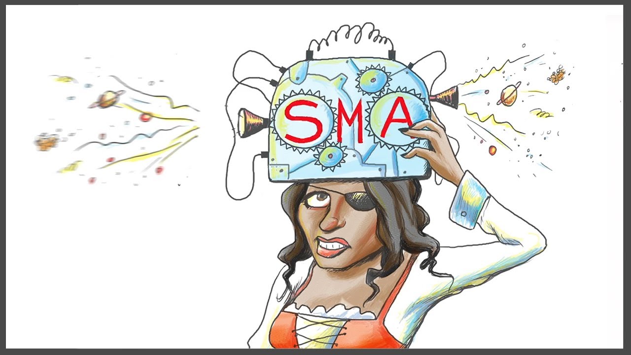 Systematic Moral Analysis | Concepts Unwrapped