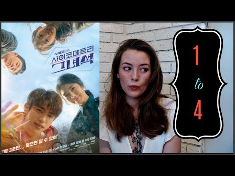 download lagu mp3 mp4 He Is Psychometric Review, download lagu He Is Psychometric Review gratis, unduh video klip He Is Psychometric Review