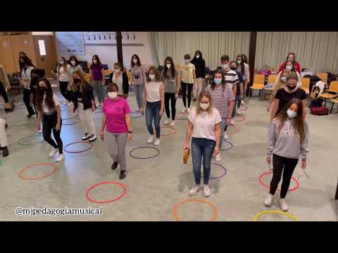 Danzas sencillas para la clase de música