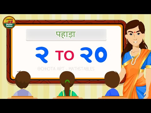 2 to 20 पहाड़ा | Multiplication Tables in Hindi |Hindi language 2 to 20 multiplication