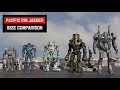 Pacific Rim Jaegers Size Comparison 3D