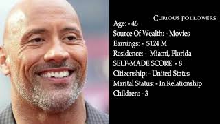 Top 10 Highest Paid Celebrities In 2019 | According to Forbes | Curious Followers