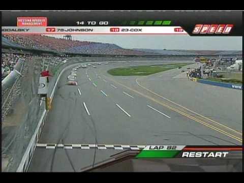 2010 ARCA Racing Series 250 At Talladega - Part 10 of 13 (CLOSING STAGES)