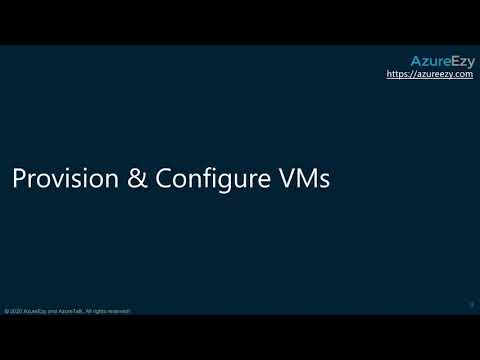 AZ-204 : Developing Solutions for Azure Part-1