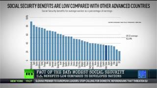 Why Our Social Security Is Too Low