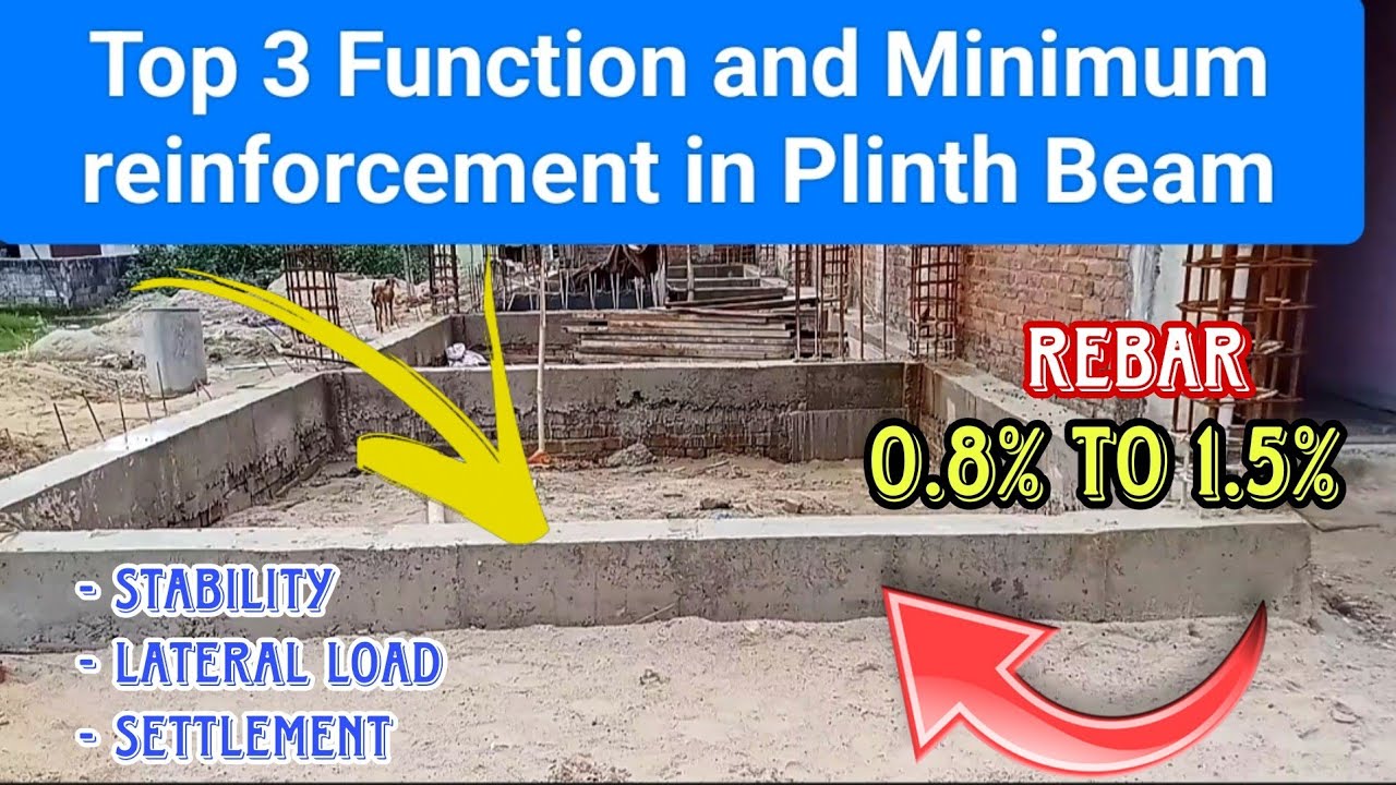 Top 3 Function and Minimum Reinforcement in Plinth Beam