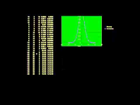 فيديو تعليمي